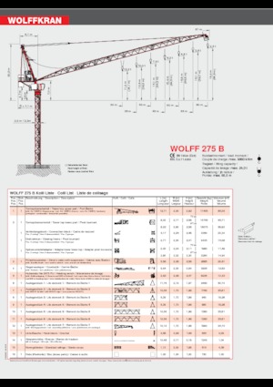 Tower Cranes - Luffing Boom - Top-slewing Wolffkran 275 B