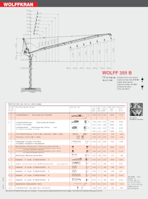 Kule vinçleri - luffing boom - top slewing Wolffkran 355 B
