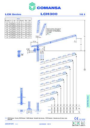 Tower Cranes - Luffing Boom - Top-slewing Comansa LCH 300 1F