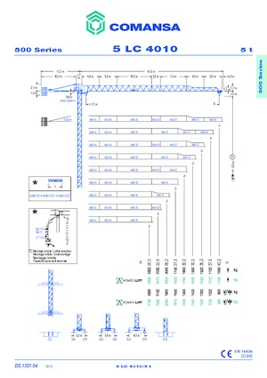 Tower Cranes - Trolley Boom - Top-slewing Comansa 5LC4010
