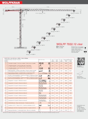 Kule vinçleri - tramvay bomu - üstten dönüş Wolffkran 7032.12 clear