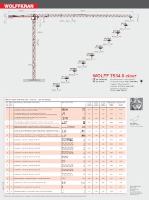 Tower Cranes - Trolley Boom - Top-slewing Wolffkran 7534.8 clear