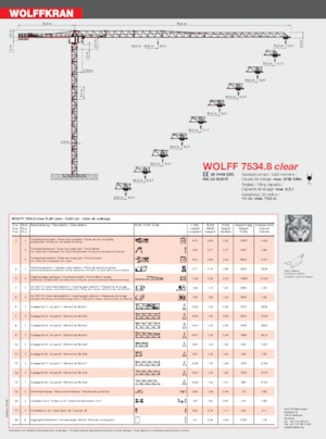 Tower Cranes - Trolley Boom - Top-slewing Wolffkran 7534.8 clear