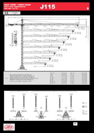 Kule vinçleri - tramvay bomu - üstten dönüş Jaso J115.8