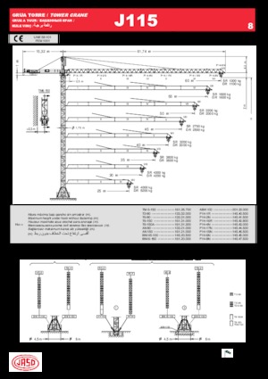 Kule vinçleri - tramvay bomu - üstten dönüş Jaso J115.8