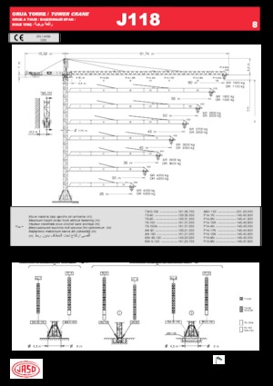 Kule vinçleri - tramvay bomu - üstten dönüş Jaso J118.8