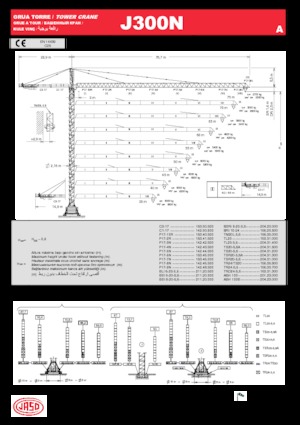 Kule vinçleri - tramvay bomu - üstten dönüş Jaso J300N.A