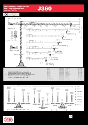 Kule vinçleri - tramvay bomu - üstten dönüş Jaso J360
