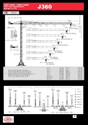 Kule vinçleri - tramvay bomu - üstten dönüş Jaso J360