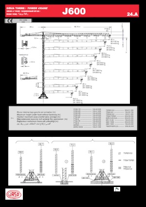 Tower Cranes - Trolley Boom - Top-slewing Jaso J600.24.A