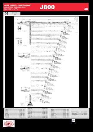 Tower Cranes - Trolley Boom - Top-slewing Jaso J800.48