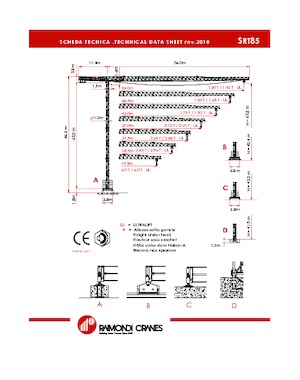 Kule vinçleri - tramvay bomu - üstten dönüş Raimondi SRT 85
