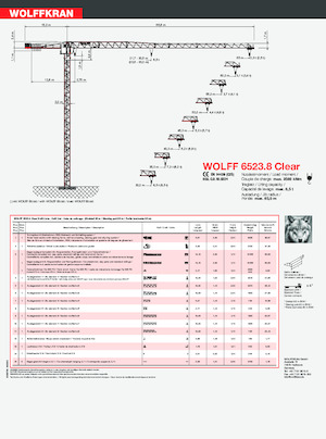 Kule vinçleri - tramvay bomu - üstten dönüş Wolffkran 6523.8 Clear