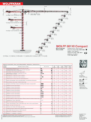 Kule vinçleri - tramvay bomu - üstten dönüş Wolffkran 80110 Compact