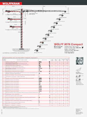 Kule vinçleri - tramvay bomu - üstten dönüş Wolffkran 8076 Compact
