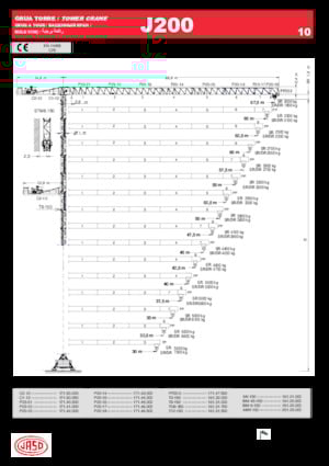 Kule vinçleri - tramvay bomu - üstten dönüş Jaso J200.10