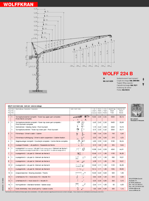 Kule vinçleri - luffing boom - top slewing Wolffkran 224 B