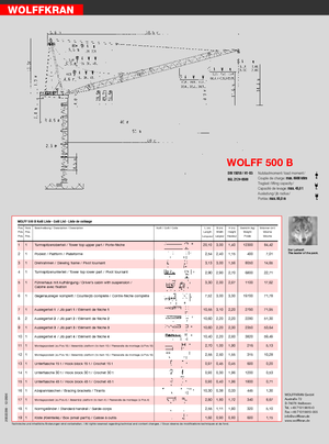 Kule vinçleri - luffing boom - top slewing Wolffkran 500 B
