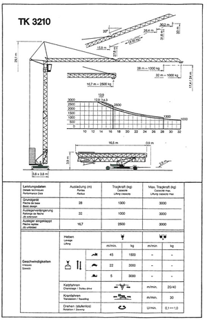 Tower Cranes - Trolley Boom - Bottom-slewing Pekazett 3210 SM