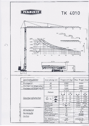 Kule vinçleri - tramvay bomu - alttan dönüş Pekazett 4010 SM