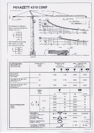 Tower Cranes - Trolley Boom - Bottom-slewing Pekazett 4310 CSMF