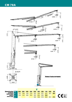 Tower Cranes - Trolley Boom - Bottom-slewing Cattaneo CM 78 A