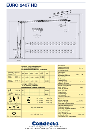 Tower Cranes - Trolley Boom - Bottom-slewing Condecta E 2407 HD