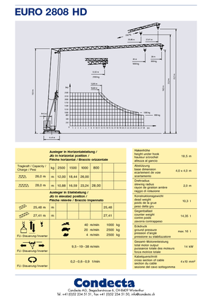 Tower Cranes - Trolley Boom - Bottom-slewing Condecta E 2810 HD