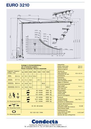 Tower Cranes - Trolley Boom - Bottom-slewing Condecta E 3210