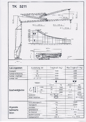 Kule vinçleri - tramvay bomu - alttan dönüş KSD TK  3211