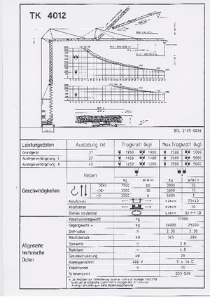 Tower Cranes - Trolley Boom - Bottom-slewing KSD TK 4012