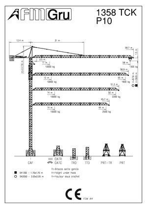 Tower Cranes - Trolley Boom - Top-slewing FM-Gru 1358 TCK P10