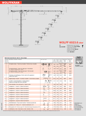 Kule vinçleri - tramvay bomu - üstten dönüş Wolffkran 6023.6 clear 