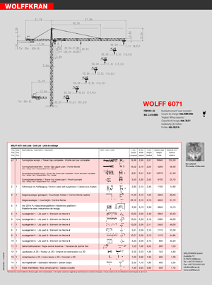 Kule vinçleri - tramvay bomu - üstten dönüş Wolffkran 6071 cross