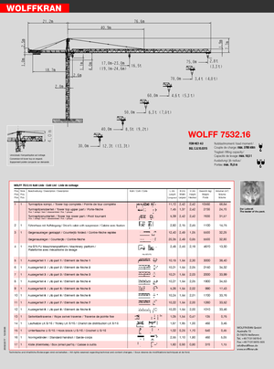 Tower Cranes - Trolley Boom - Top-slewing Wolffkran 7532.16 cross