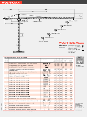 Tower Cranes - Trolley Boom - Top-slewing Wolffkran 8033.16 cross