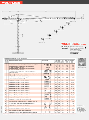 Kule vinçleri - tramvay bomu - üstten dönüş Wolffkran 8033.8 cross