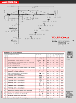 Tower Cranes - Trolley Boom - Top-slewing Wolffkran 8060.25 cross