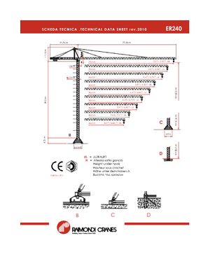 Kule vinçleri - tramvay bomu - üstten dönüş Raimondi ER 240-B