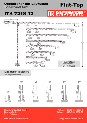 Tower Cranes - Trolley Boom - Top-slewing ITK ITK 7218-12