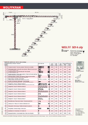 Kule vinçleri - tramvay bomu - üstten dönüş Wolffkran 5014 city
