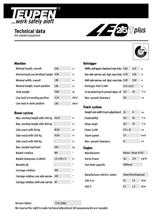 Paletli Teleskopik Bomlu Vinçler TEUPEN LEO25Tplus