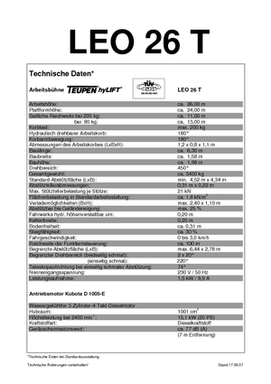 Paletli Teleskopik Bomlu Vinçler TEUPEN Leo 26 T