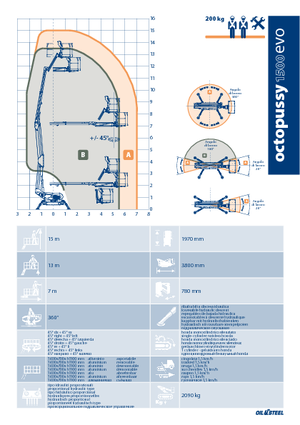 Crawler Articulating Boom Lifts Oil & Steel Octopussy EVO 1500