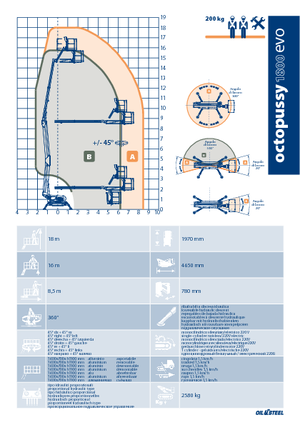 Crawler Articulating Boom Lifts Oil & Steel Octopussy 1800 EVO