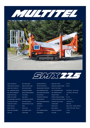 Paletli Mafsall Bomlu Asansörler Multitel SMX 225