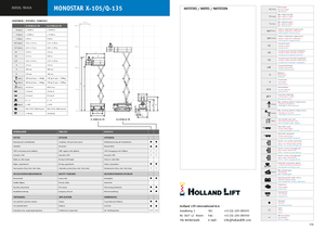 Paletli maka asanasörleri Holland-Lift Q-135 DL 24 TR