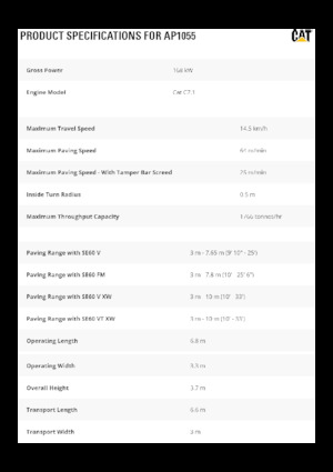Paletli asfalt zemin kaldırıcıları Caterpillar AP1055
