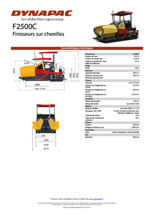 Tracked Asphalt Pavers Dynapac F 2500 C 