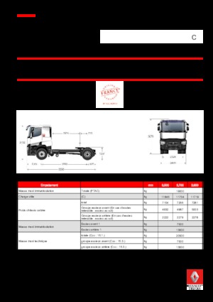Tarktör parçaları Renault C 380.18 4X2 T E6